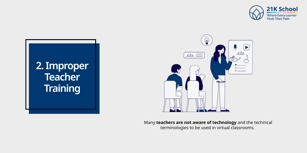 Improper Teacher Training