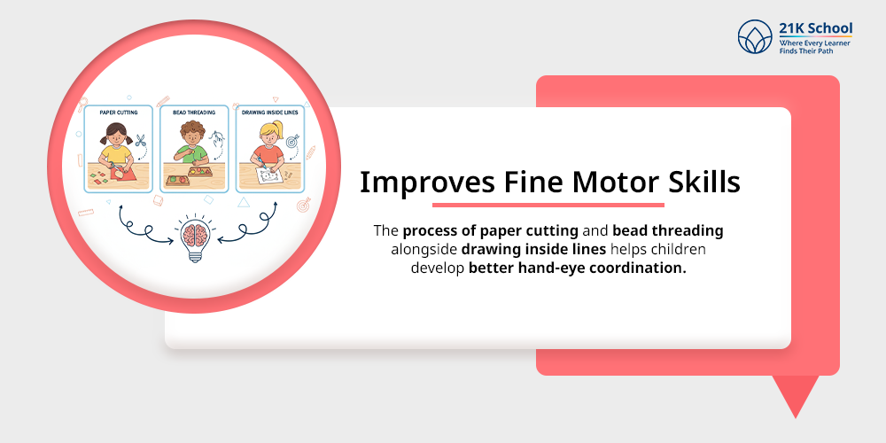 Improves Fine Motor Skills