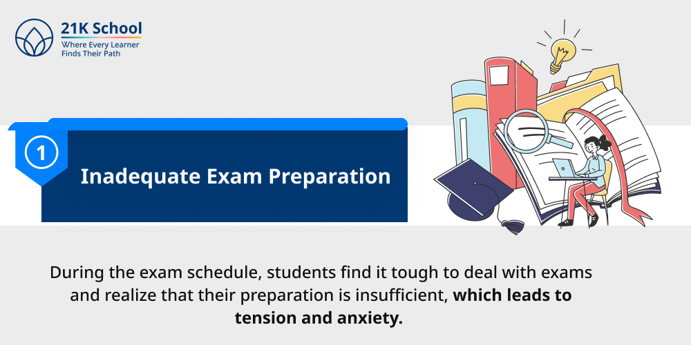 Inadequate Exam Preparation