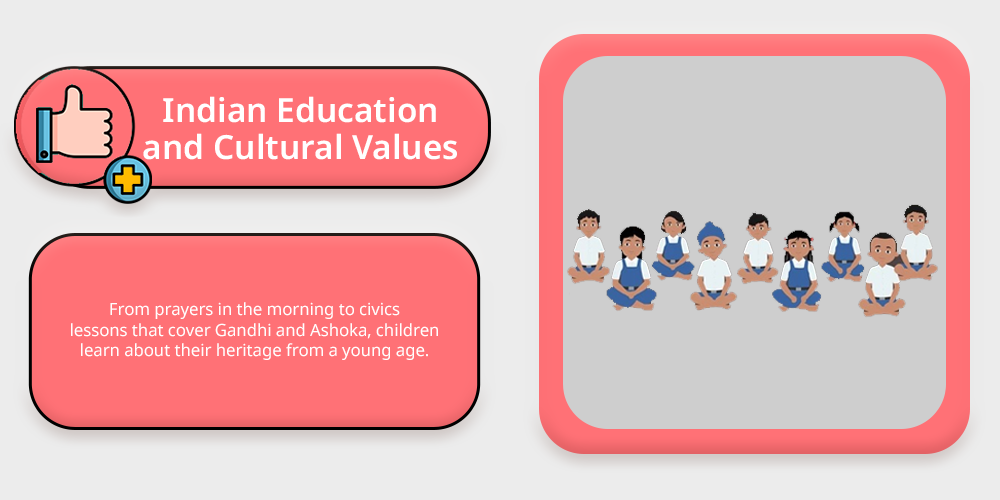 Indian Education and Cultural Values