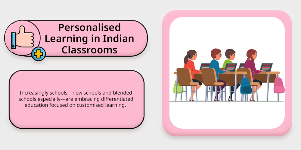 Personalised Learning in Indian Classrooms