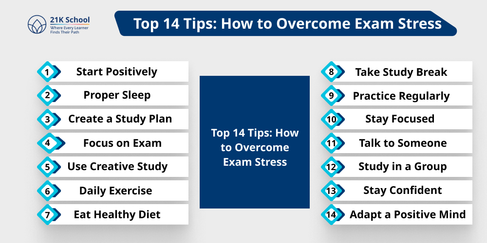 Top 14 Tips: How to Overcome Exam Stress