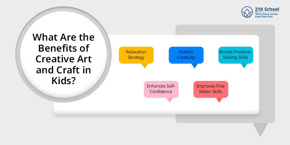 What Are the Benefits of Creative Art and Craft in Kids?