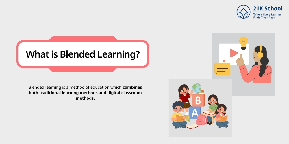 What is Blended Learning?