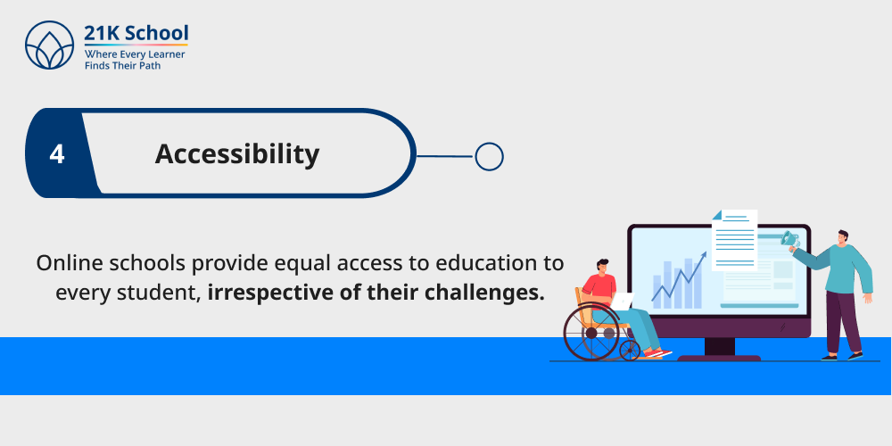 Accessibility