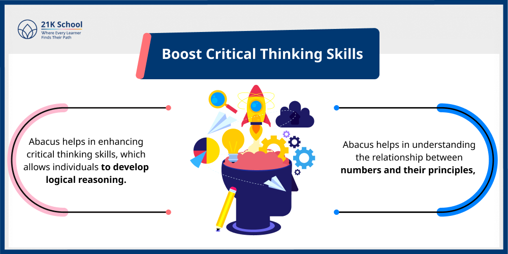 Boost Critical Thinking Skills
