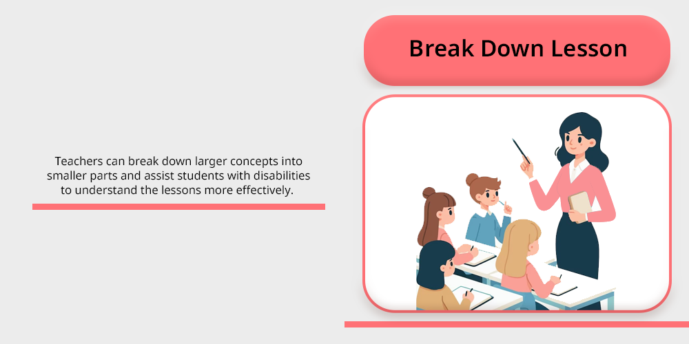 Break Down Lesson