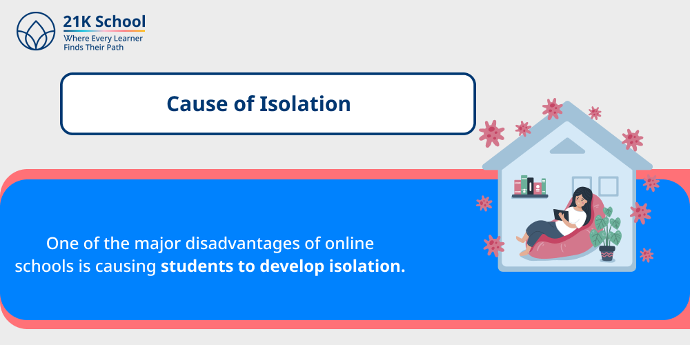 Cause of Isolation