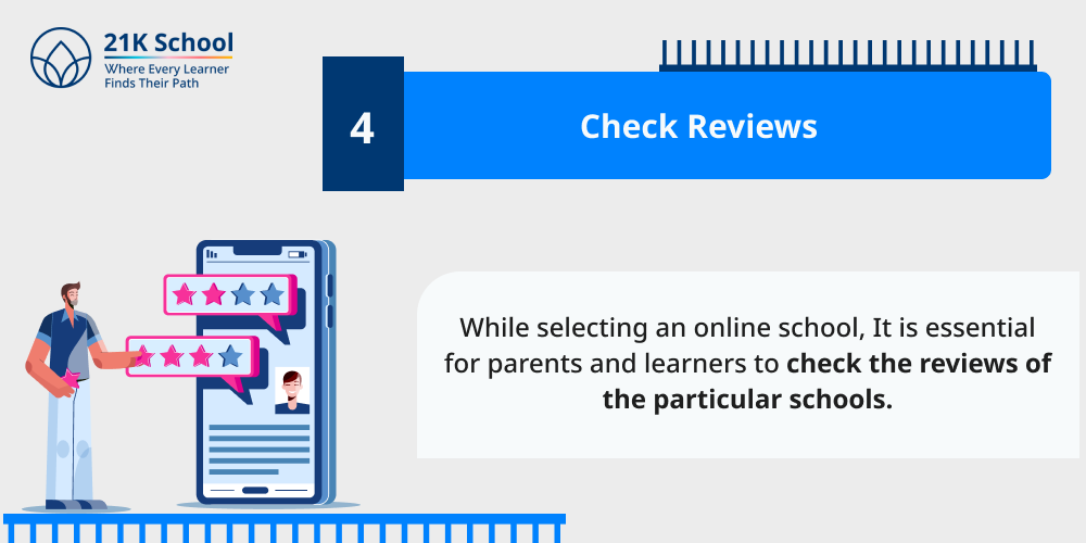 Check Reviews