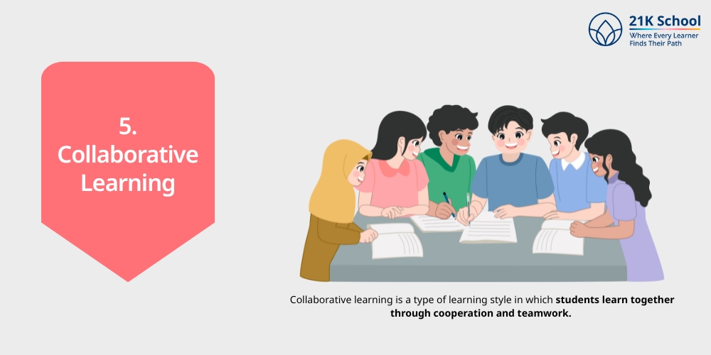 Collaborative Learning