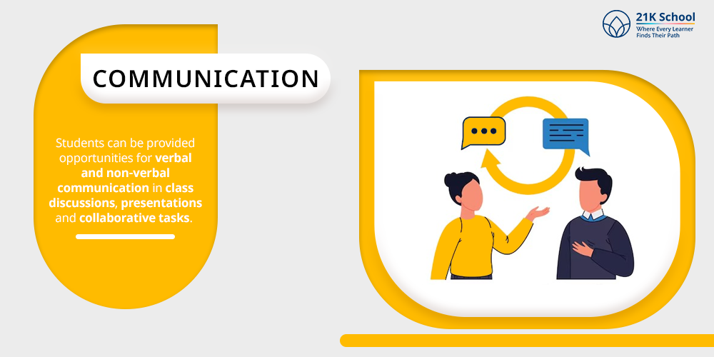 Communication