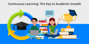 Continuous Learning: What is it, Importance, Benefits & More