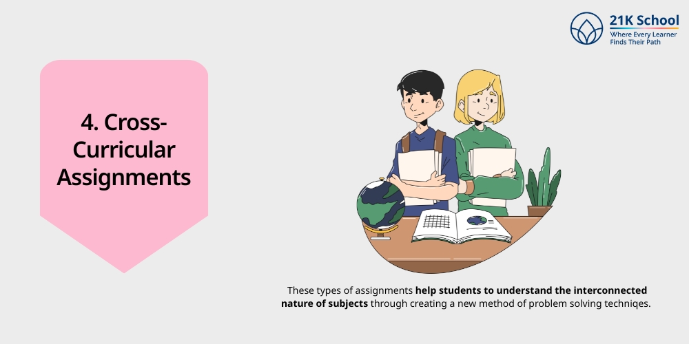 Cross-Curricular Assignments