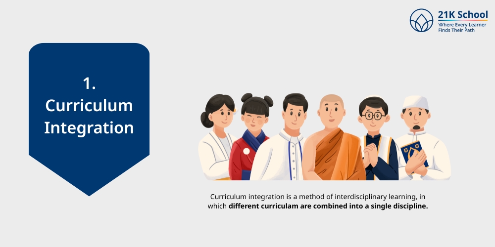 Curriculum Integration