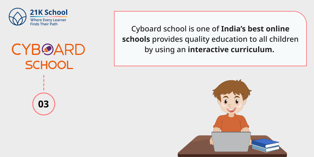 Cyboard School