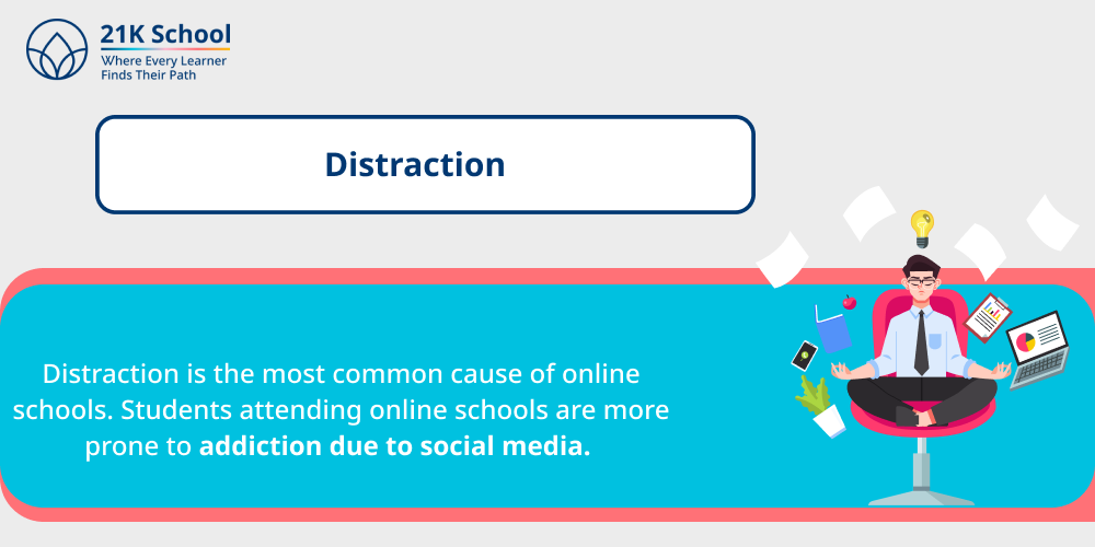 Distraction