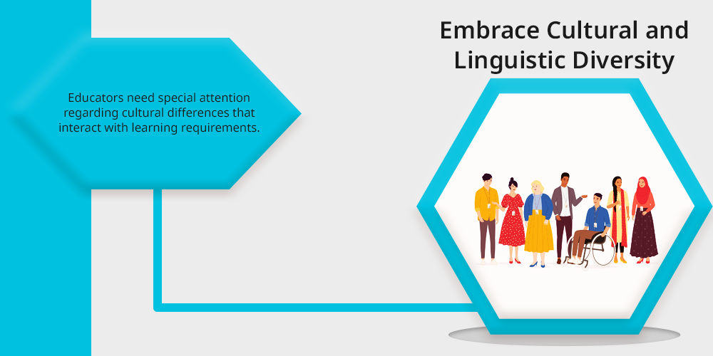 Embrace Cultural and Linguistic Diversity