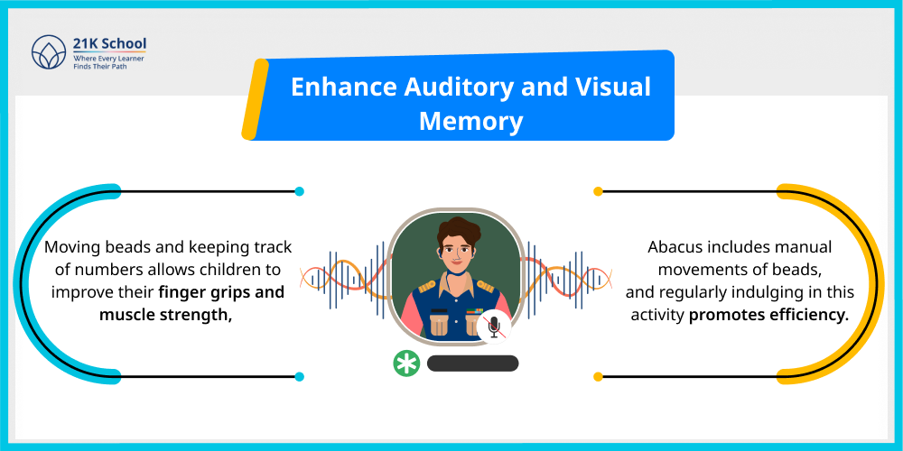 Enhance Auditory and Visual Memory