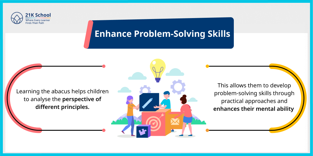 Enhance Problem-Solving Skills 