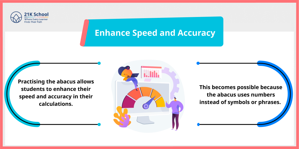 Enhance Speed and Accuracy 