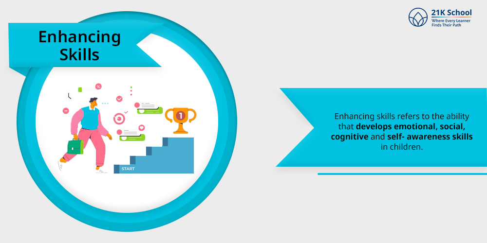 Enhancing skills