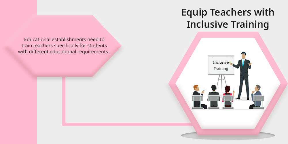 Equip Teachers with Inclusive Training