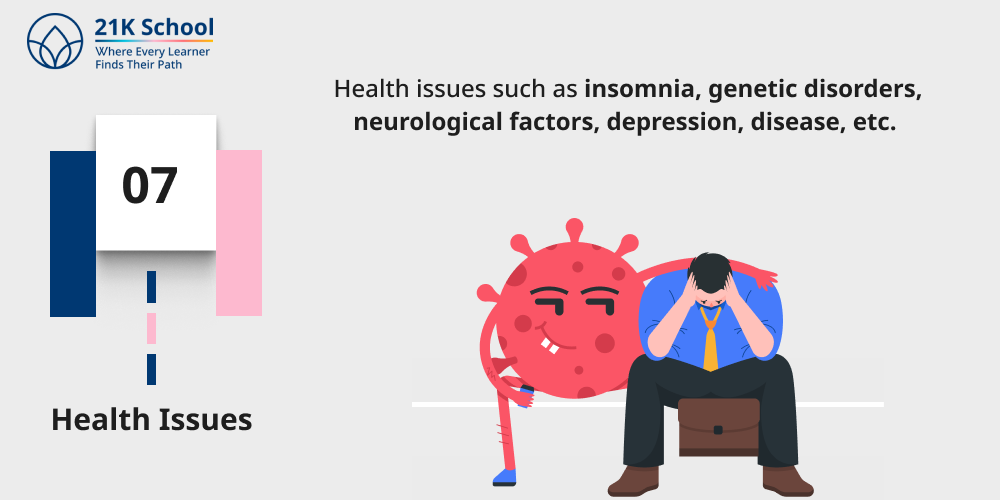 Health Issues