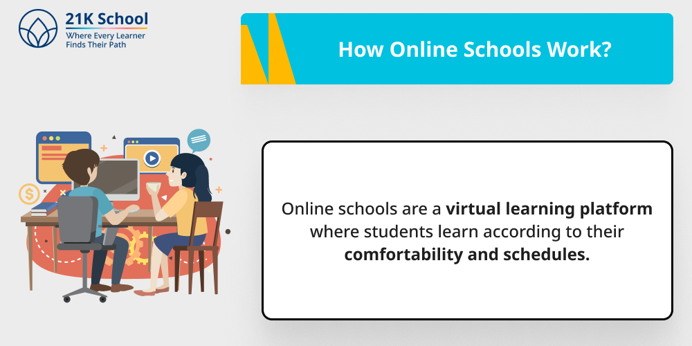 How Online Schools Work?
