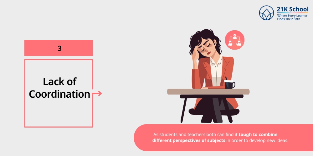 Lack of Coordination 