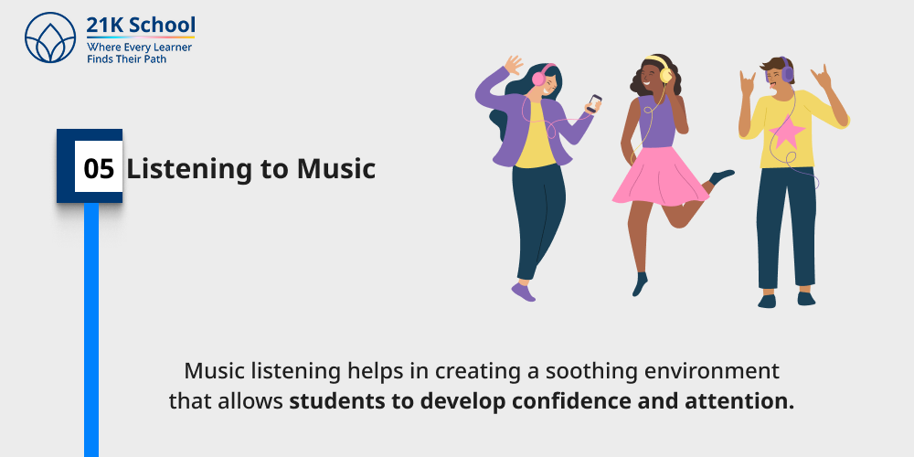 Listening to Music
