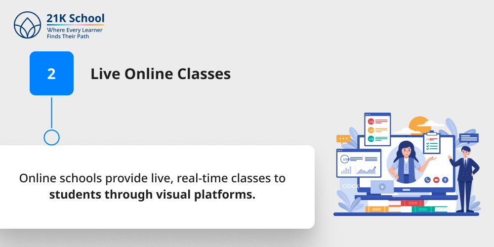 Live Online Classes