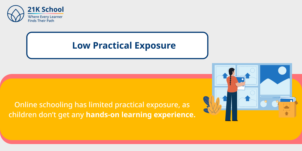 Low Practical Exposure