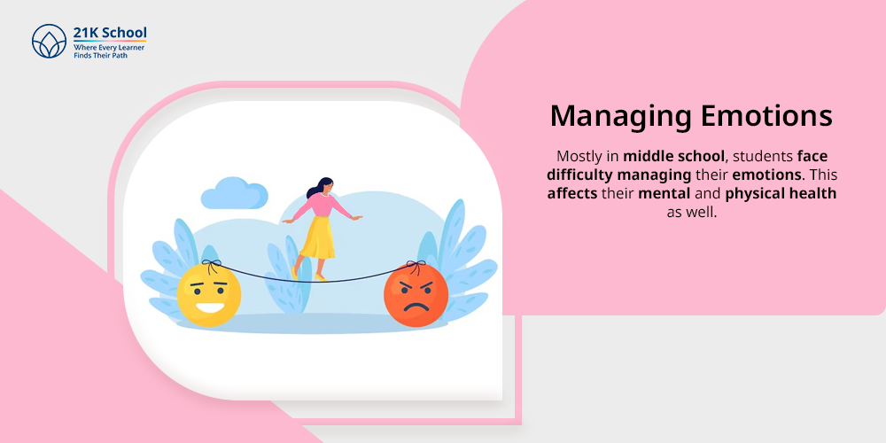 Managing emotions