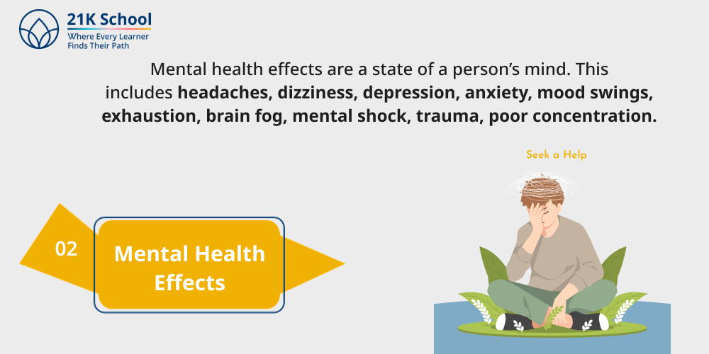 Mental Health Effects