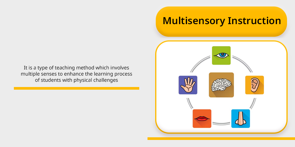 Multisensory Instruction