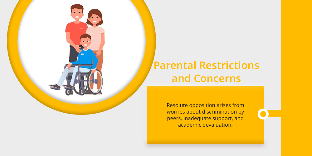 Parental Restrictions and Concerns
