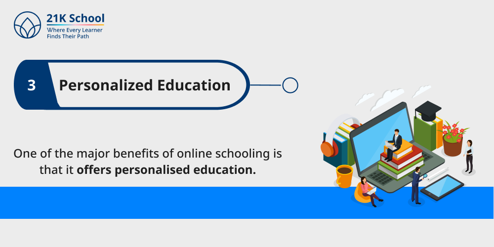 Personalized Education
