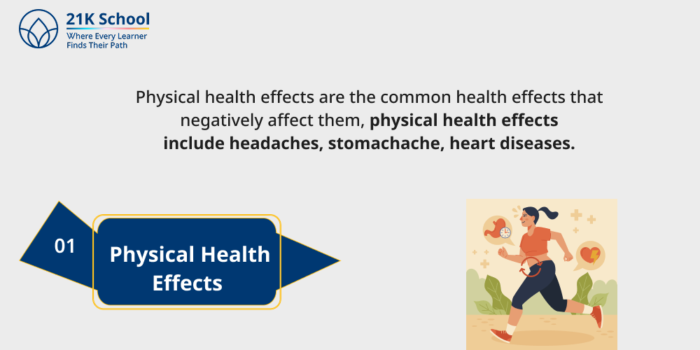Physical Health Effects