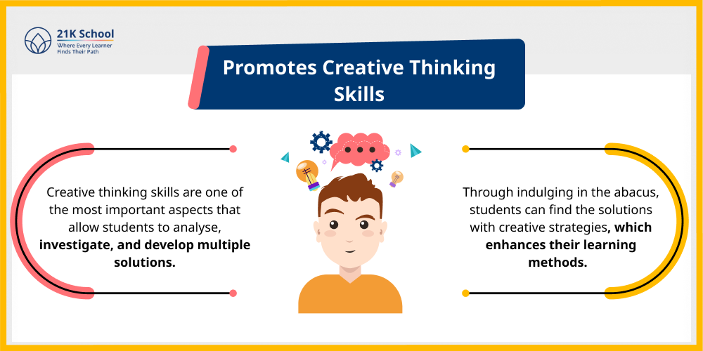 Promotes Creative Thinking Skills