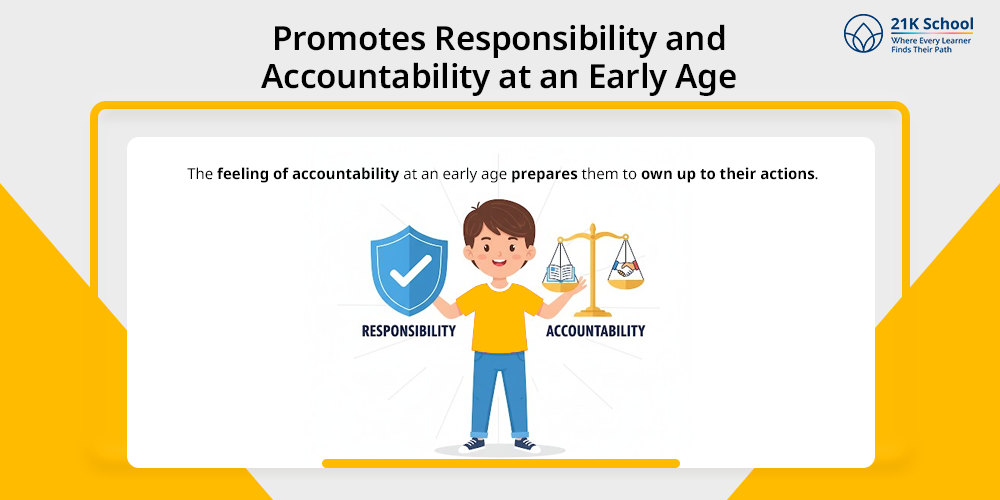 Promotes Responsibility and Accountability at an Early Age