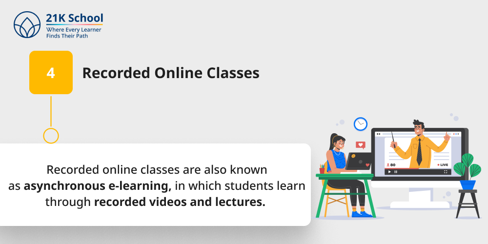 Recorded Online Classes