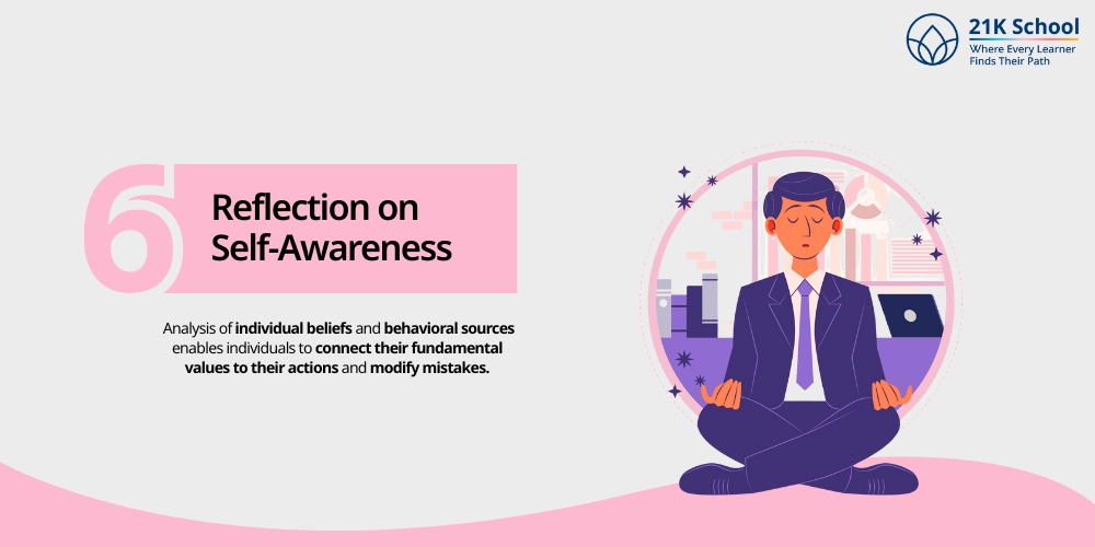 Reflection on Self-Awareness