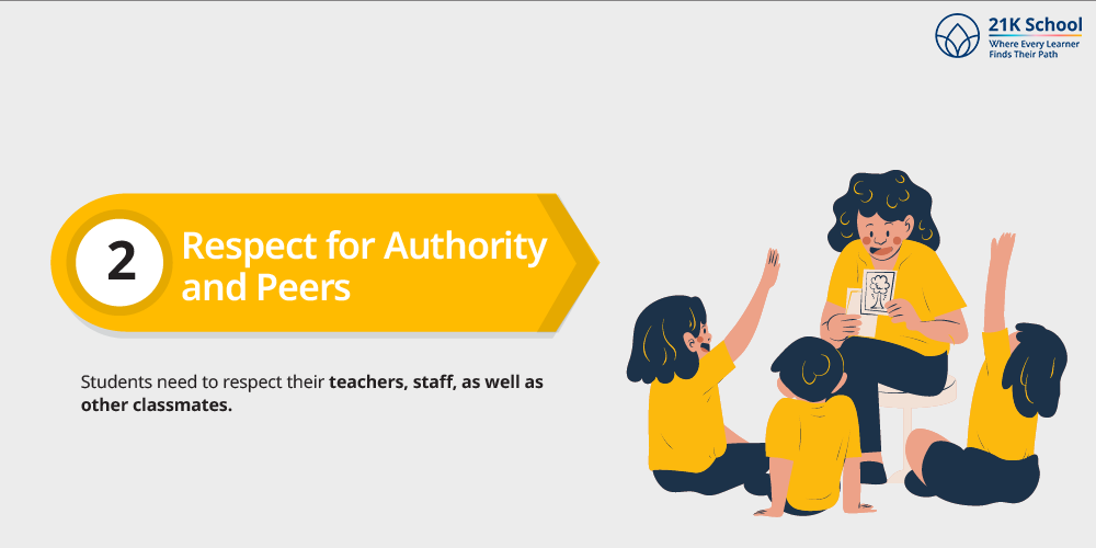 Respect for Authority and Peers