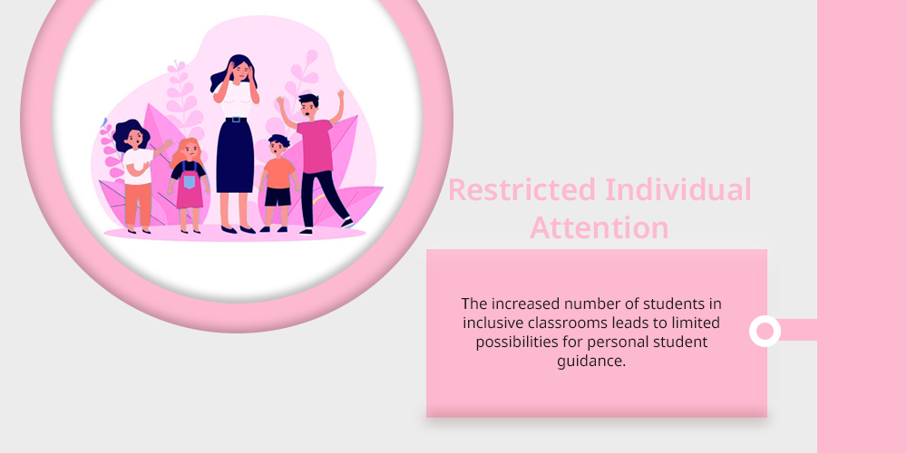 Restricted Individual Attention