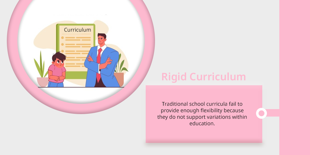 Rigid Curriculum