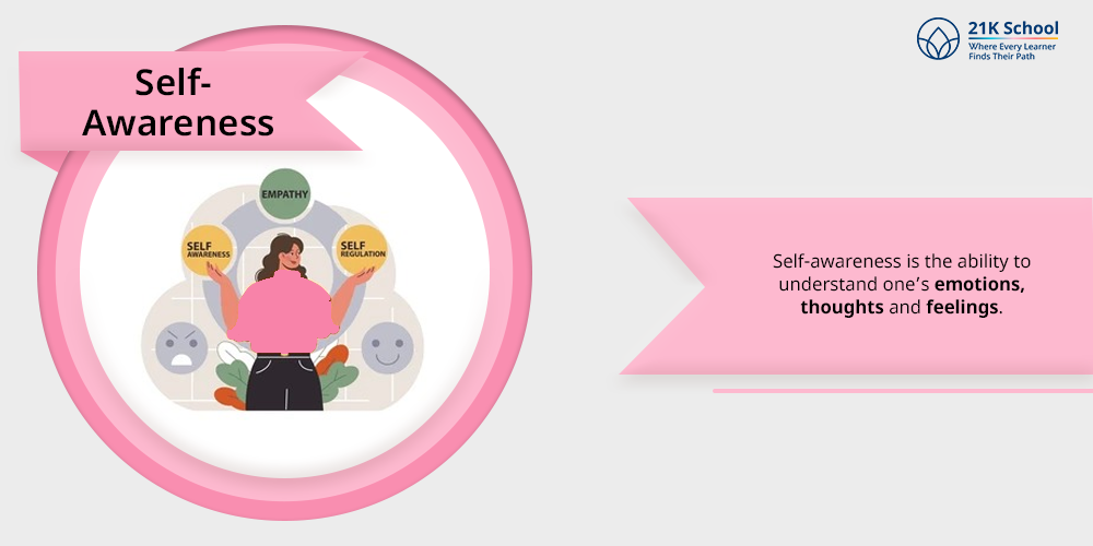 Self- awareness