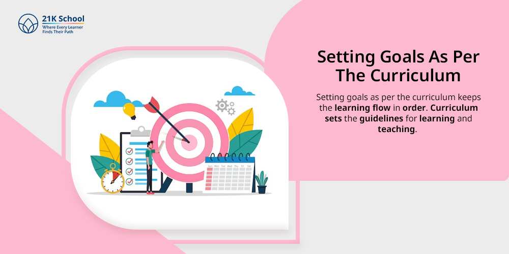 Setting goals as per the curriculum