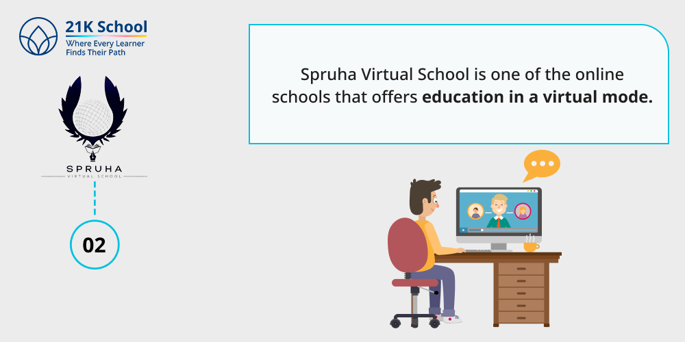 Spruha Virtual School