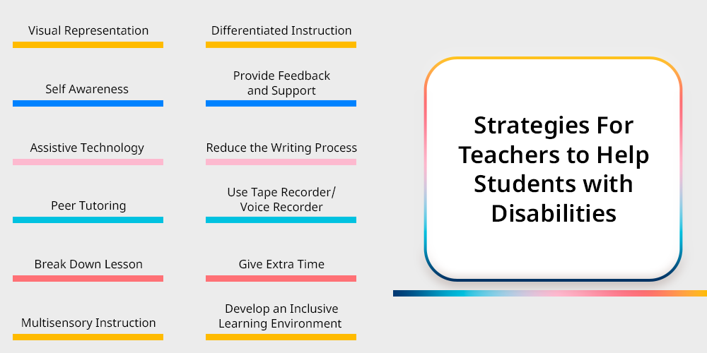 Strategies For Teachers to Help Students with Disabilities