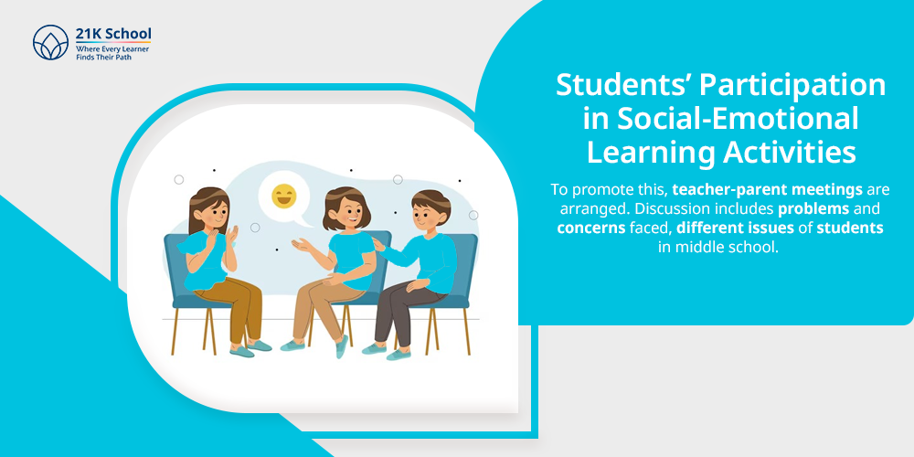 Students' participation in social-emotional learning activities